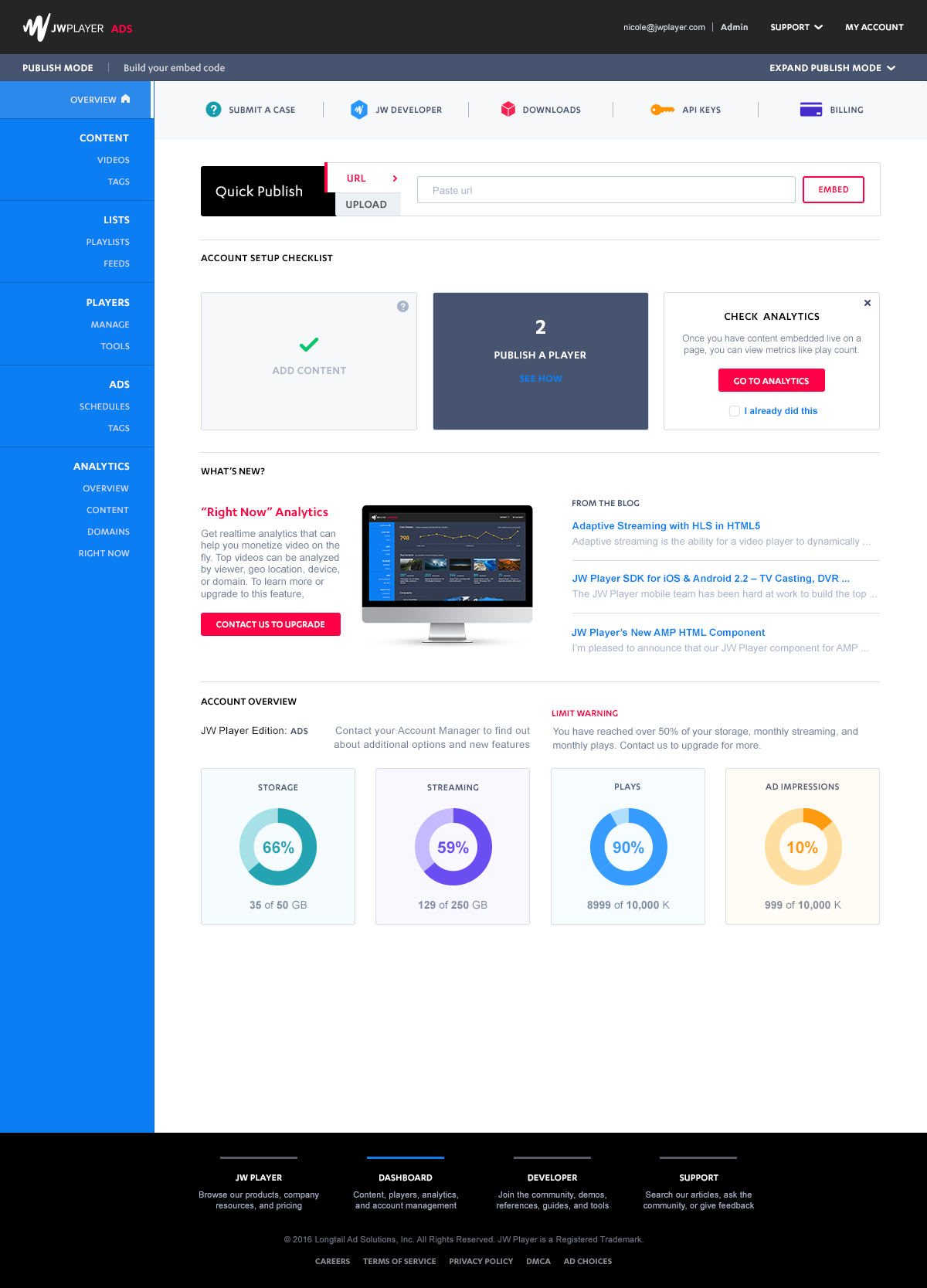 dashboard overview